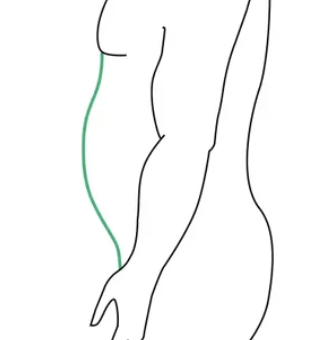 Round