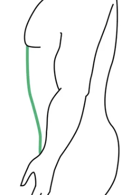 Flat
